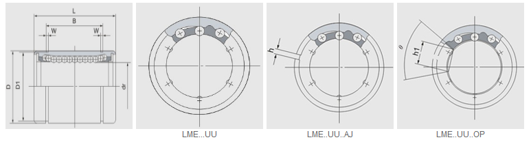 LME Series