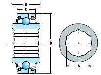 Fua Fa'atafafa ma Cylindreical OD